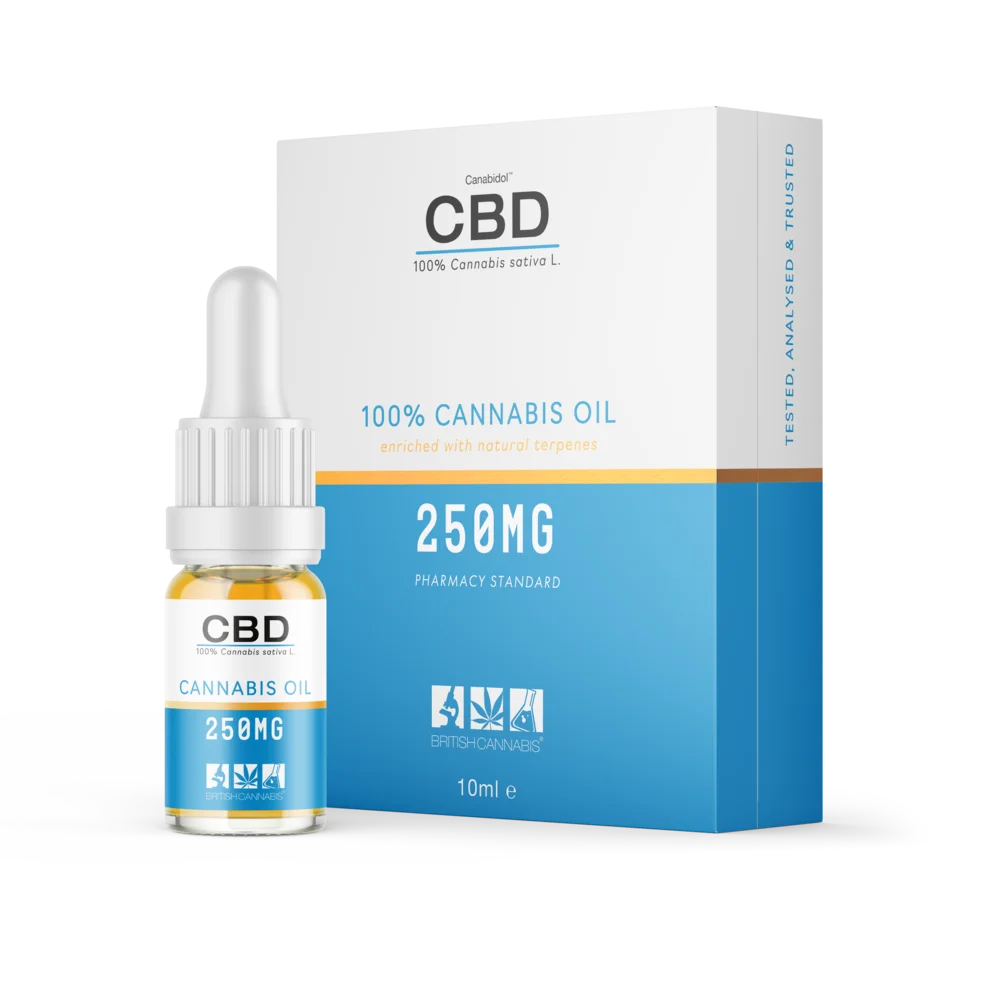 refoil-250-canabidol-2