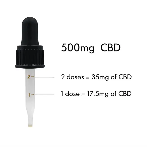 500mg-dose_c2d5d15a-cc3c-4ccb-b342-1425498bd141_600x