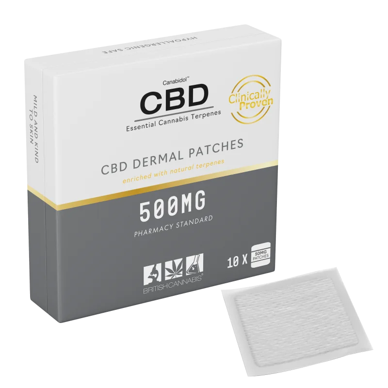 CBD-PATCHES-500